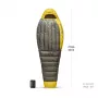 Sea to Summit Spark -9C Long Sleeping Bag