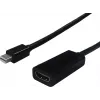 SECOMP STANDARD Mini DisplayPort į HDMI adapteris, 4K, auksuoti kontaktai, juodas S3206