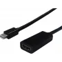SECOMP STANDARD Mini DisplayPort į HDMI adapteris, 4K, auksuoti kontaktai, juodas S3206