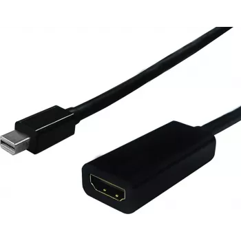 SECOMP STANDARD Mini DisplayPort į HDMI adapteris, Mini DP vyriškas į HDMI moterišką, baltas, 1080p, pasyvus S3207