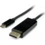 SECOMP STANDARD USB-C į DisplayPort adapterio kabelis 1m 4K@60Hz juodas S3732
