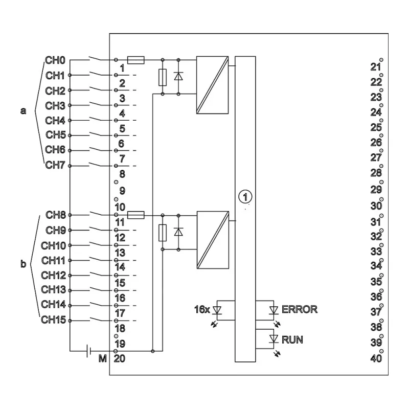 Siemens SIMATIC S7-1500 skaitmeninių įėjimų modulis DI 16 x 24V DC, 16 kanalų, Type 3, su diagnostika, izochroniniu režimu