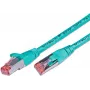 Wirewin S/FTP CAT6 1,5 m tinklo kabelis turkio spalvos (PKW-PIMF-KAT6 1.5 TK)