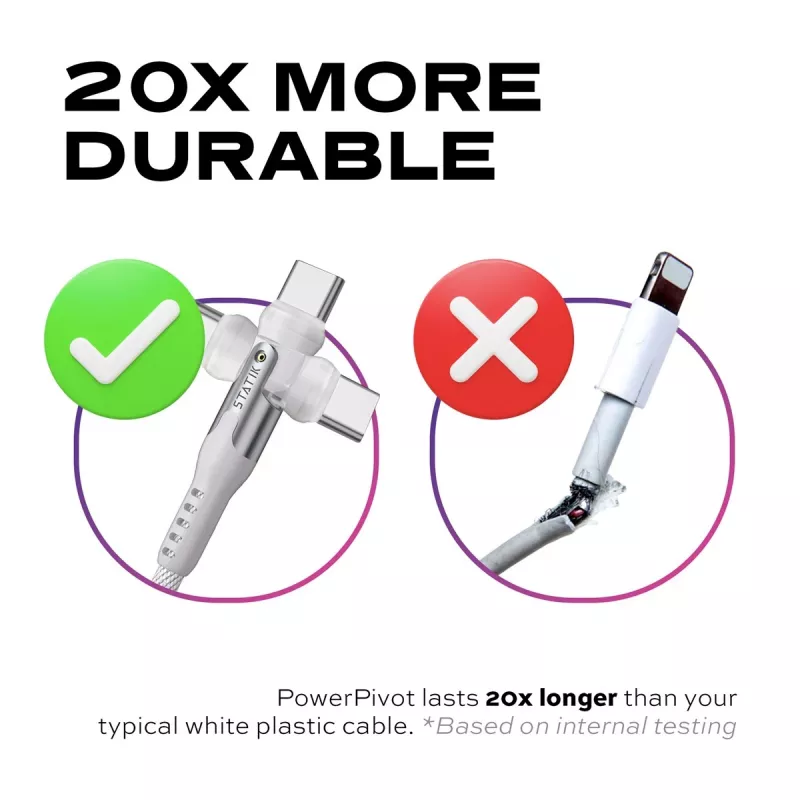 STATIK PowerPivot Pro Nylon Braided Cable, USB-C to USB-C, 1m, White