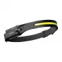 Superfire HL65 Headlamp Flashlight 430 Lumenų USB-C įkraunamas 5 režimai 30m IP44