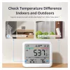 SwitchBot Meter Pro CO2 – išmanioji oro kokybės stotelė