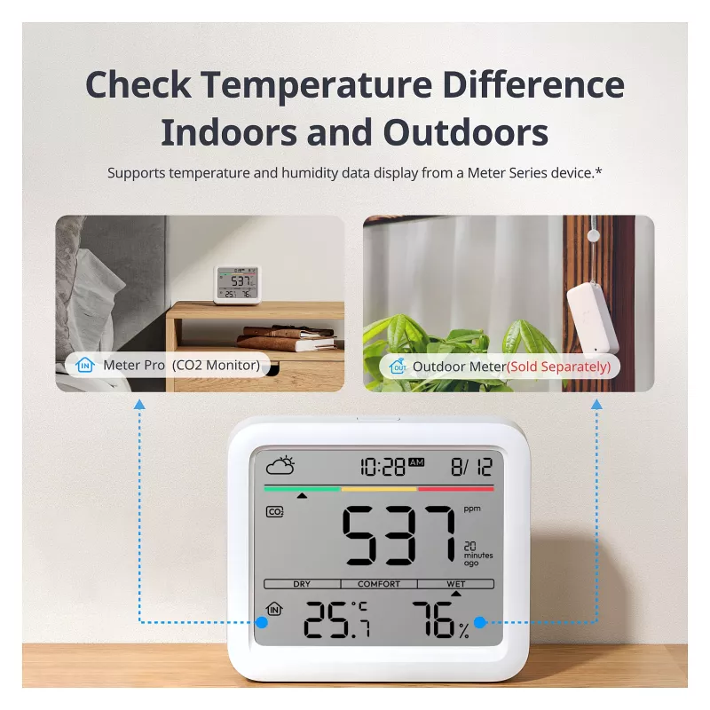 SwitchBot Meter Pro CO2 – išmanioji oro kokybės stotelė