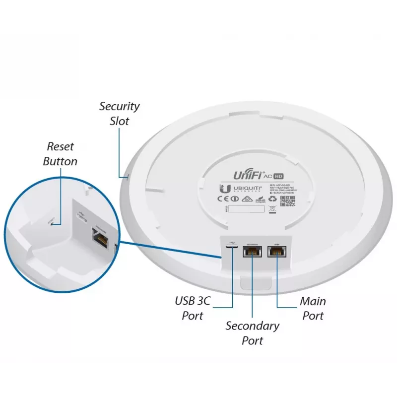 Ubiquiti UniFi UAP-AC-SHD – belaidžio ryšio taškas, dviejų juostų 802.11ac Wave 2 4x4 MU-MIMO