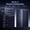 UGREEN 14-in-1 USB-C Dock su dviem DisplayPort, HDMI, 100W PD, Gigabit Ethernet, SD/TF kortelių skaitytuvais ir 3.5mm garso išvestimi