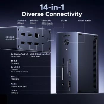 UGREEN 14-in-1 USB-C Dock su dviem DisplayPort, HDMI, 100W PD, Gigabit Ethernet, SD/TF kortelių skaitytuvais ir 3.5mm garso išvestimi
