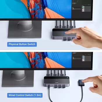UGREEN CM664 KVM Switch HDMI 2x1 4K@60Hz Black
