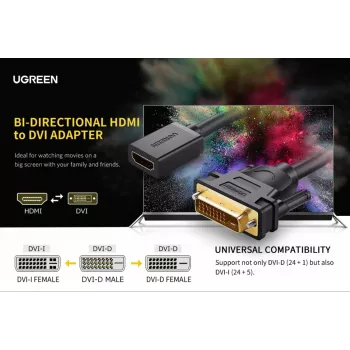 UGREEN DVI į HDMI laidas adapteris 15 cm, vyriškas į moterišką, 1080p Full HD, juodas