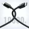 UGREEN HDMI 2.0 laidas 4K 2m Juodas (HD119 40101)