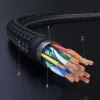 UGREEN HDMI 2.0 laidas 4K 2m Juodas (HD119 40101)