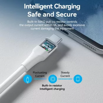 VENTION CTHWH USB-C į USB 2.0 laidas, 2 m, baltas
