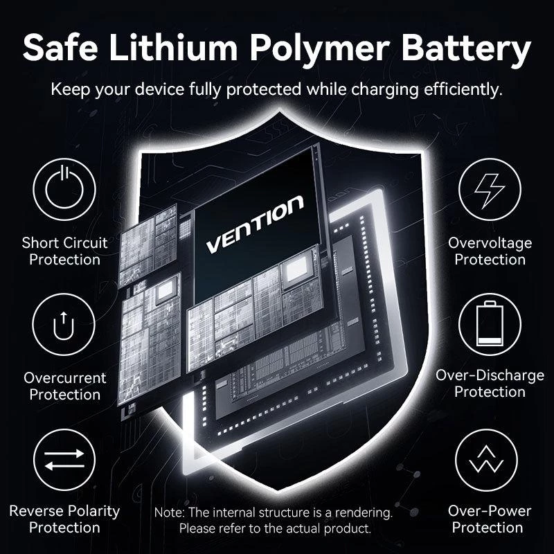 VENTION FKHH0 belaidis power bank 10000mAh 35W PD/QC pilka