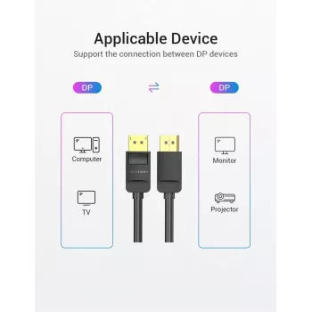 VENTION HACBG DisplayPort kabelis 1,5 m juodas
