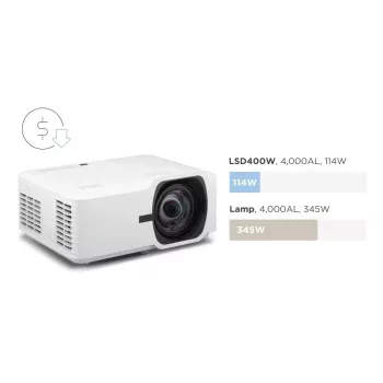 Projektorius ViewSonic LSD400W WXGA 4000 ANSI liumenų trumpo atstumo lazerinis