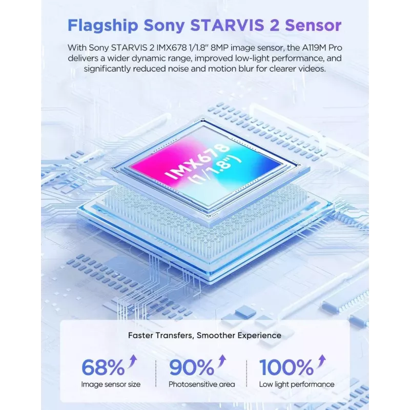 VIOFO A119M Pro 2K QHD Vaizdo Registratorius su Sony STARVIS 2 IMX675, Įmontuotu GPS ir Wi-Fi, Super Kondensatoriumi, 140° Matymo Kampu, 1,5 colio Ekranu