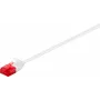 Wentronic Goobay CAT 6 Slim Patch Cable, U/UTP, baltas, 0,5 m, varis 93691