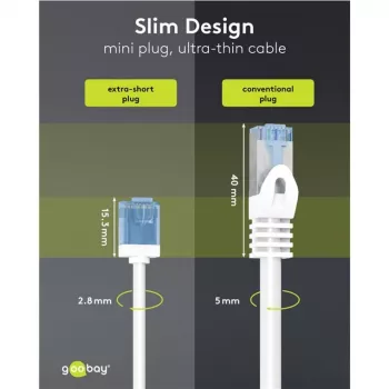 Wentronic Goobay itin lankstus CAT 6A tinklo kabelis Slim U/UTP baltas - itin trumpi jungtys, 0,5 m 74299