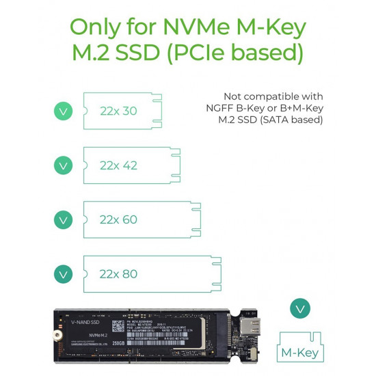 Enlosure IB-1817M-C31 M.2 NVMe SSD