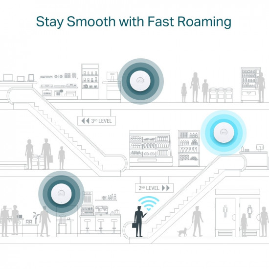 TP-LINK Omada EAP610 Wifi-6 AX1800