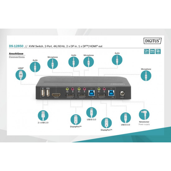 KVM switch - 2 ports DS-12850