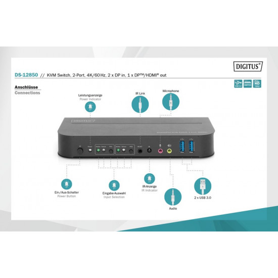 KVM switch - 2 ports DS-12850