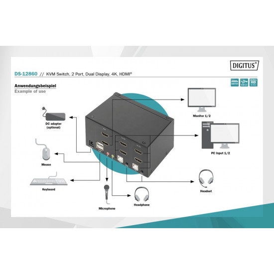 KVM switch - 2 ports DS-12860