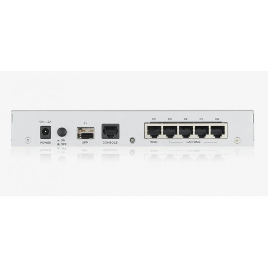 USG Flex firewall, V2 10/100/1000 1WLAN/4LAN/