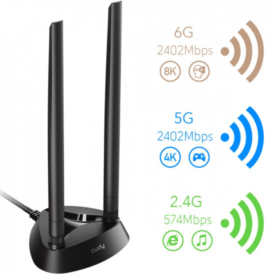 Network adapter WE4000 WiFi AX5400 PCI-E