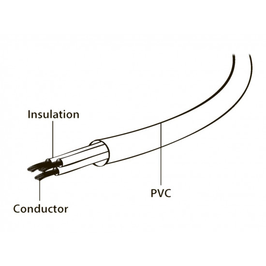 GEMBIRD PC-186 power cord 6ft