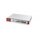 ZYXEL USG FLEX200, 10/100/1000, 2*WAN, 4*LAN/DMZ PORTS, 1*SFP, 2*USB (DEVICE ONLY)