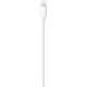 Apple USB-C auf Lightning Kabel 2M MQGH2ZM/A Retail