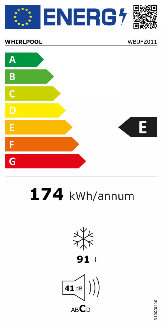 Energijos etiketė