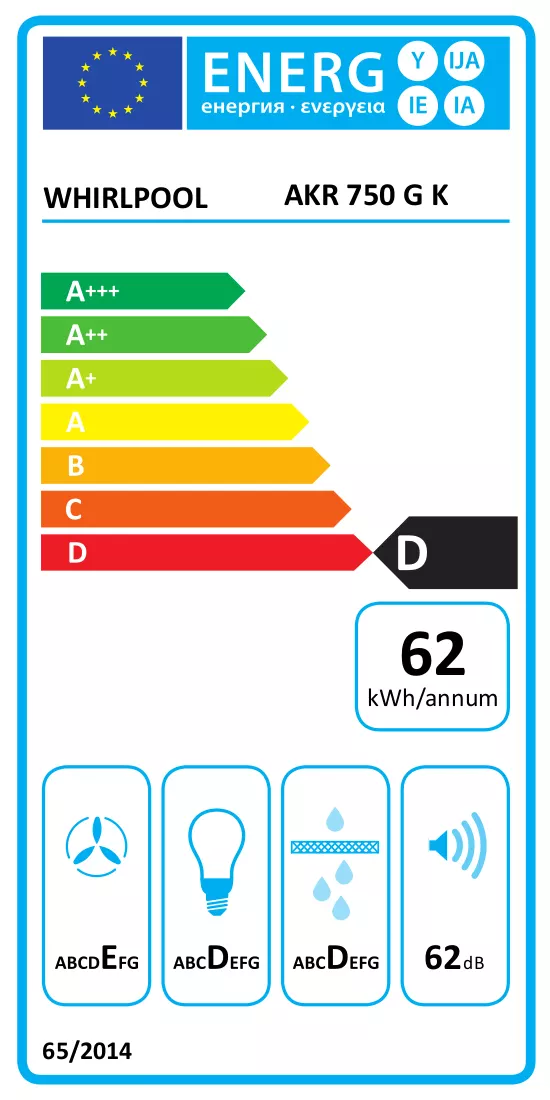 Energijos etiketė