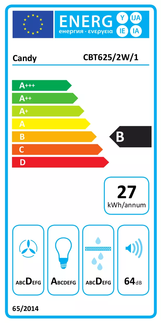 Energijos etiketė