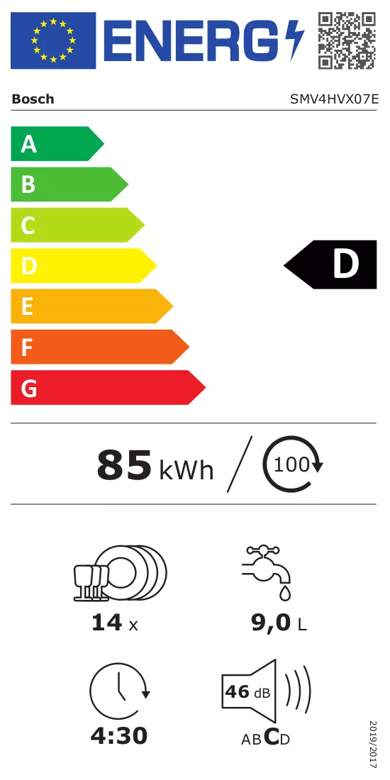 Energijos etiketė