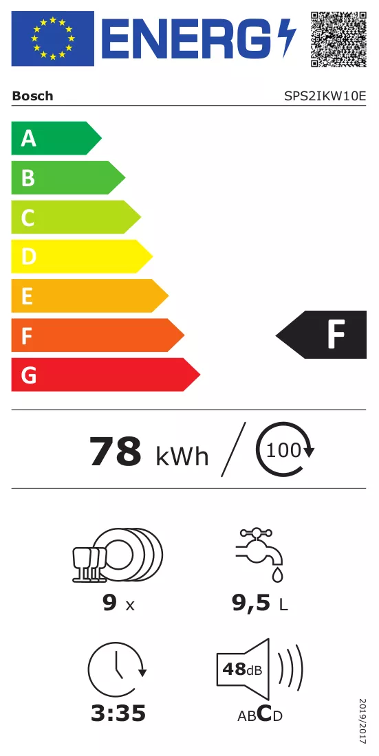 Energijos etiketė