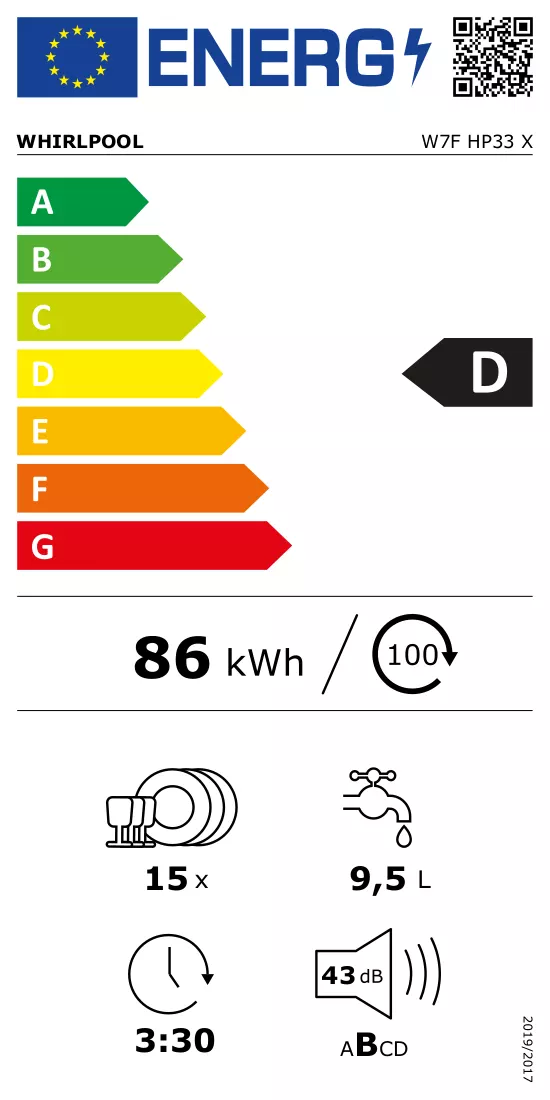 Energijos etiketė