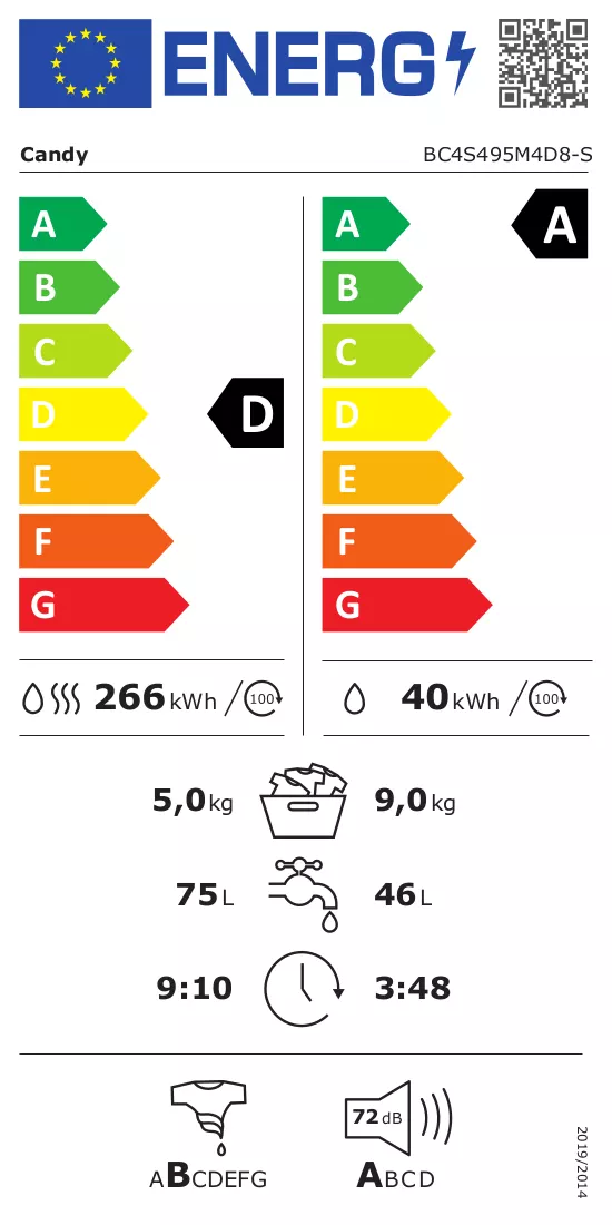 Energijos etiketė