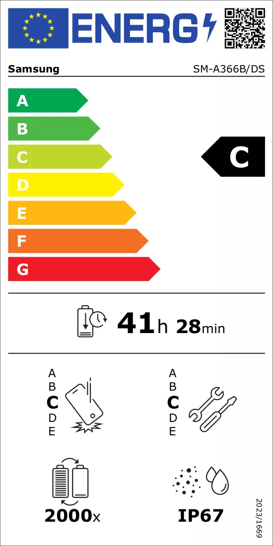 Energijos etiketė