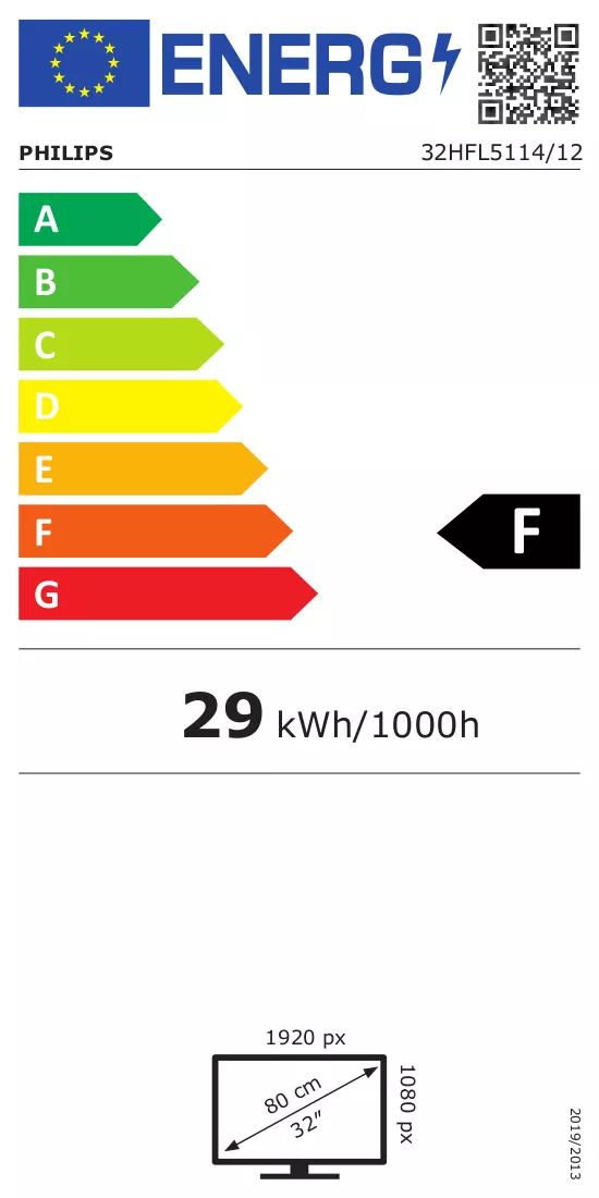 Energijos etiketė