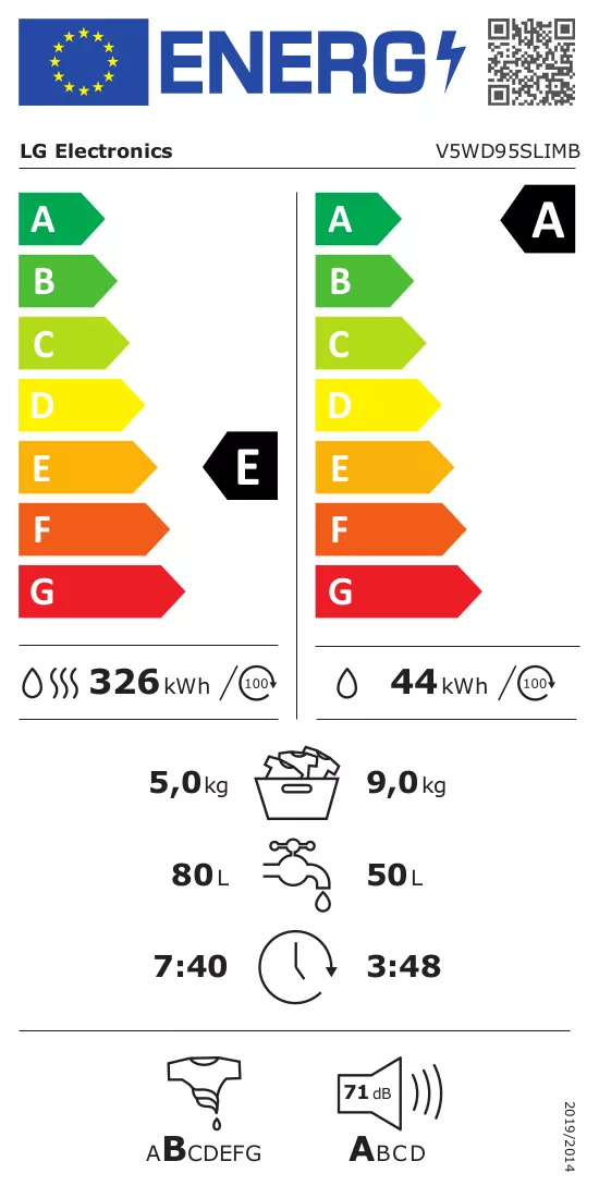 Energijos etiketė