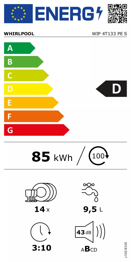 Energijos etiketė