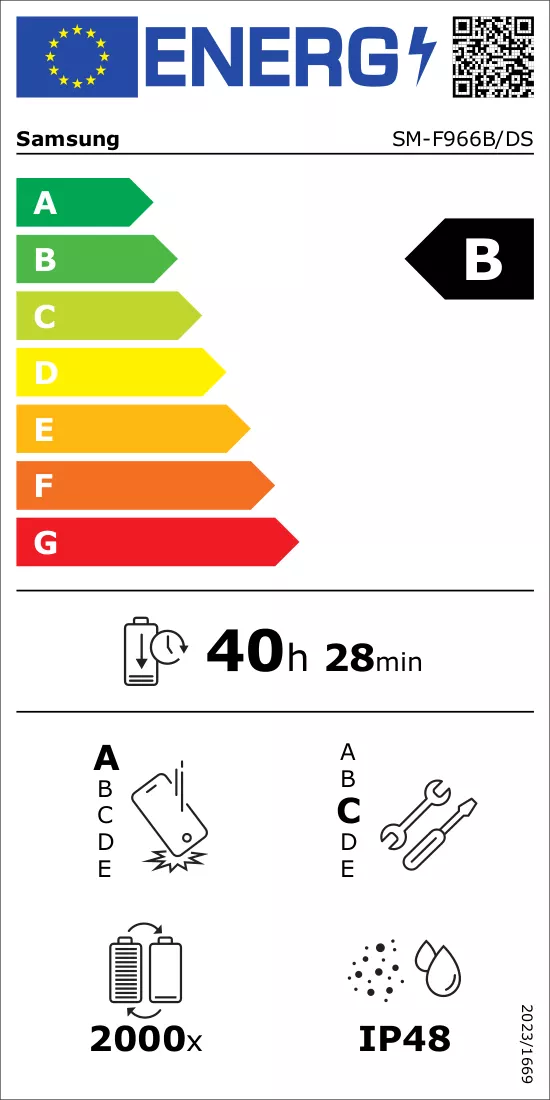 Energijos etiketė