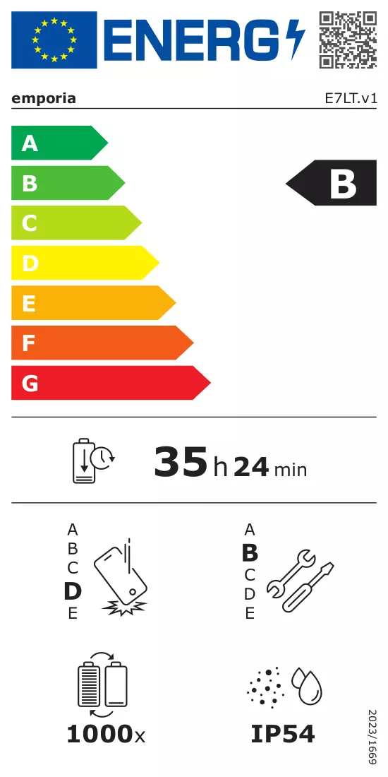 Energijos etiketė