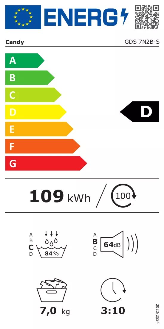 Energijos etiketė