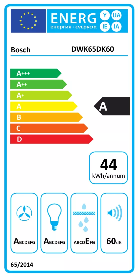 Energijos etiketė